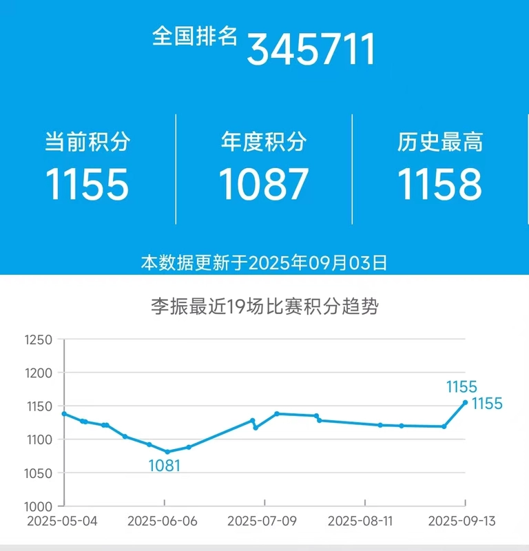 随笔图片